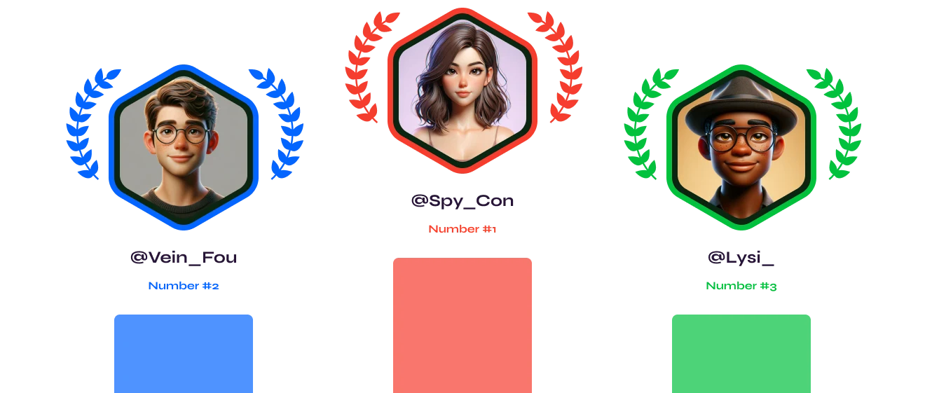 Top community players leaderboard podium